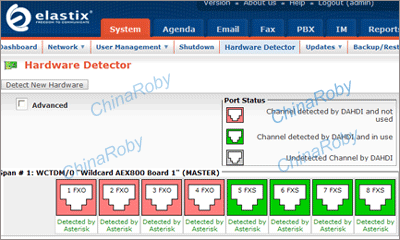 asterisk pbx