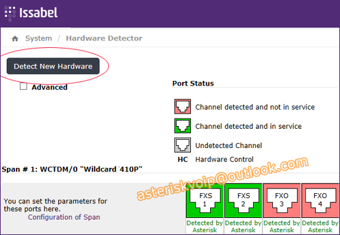 Issabel:IP Phone System Based on Asterisk,VoIP PBX