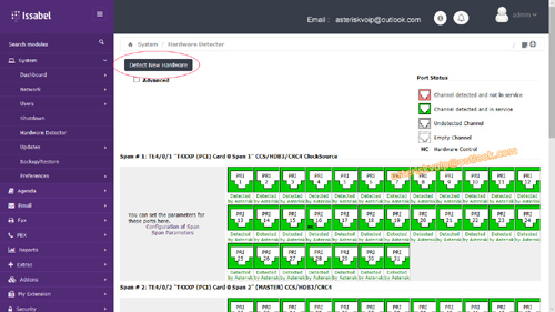 voip pbx